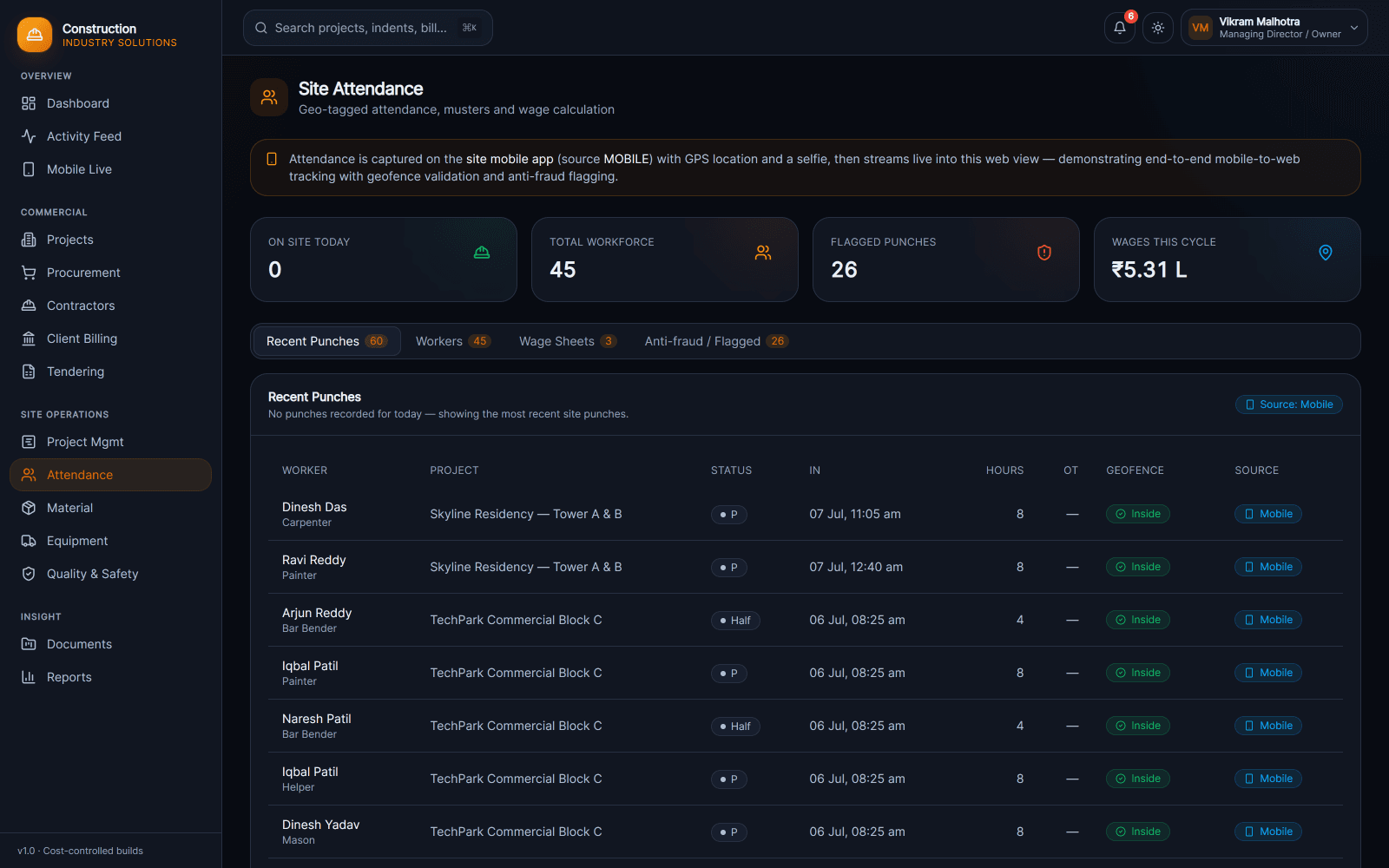 Site attendance screen with workforce, flagged punches and wage-cycle KPIs and a register of geo-fenced mobile punches with hours and status