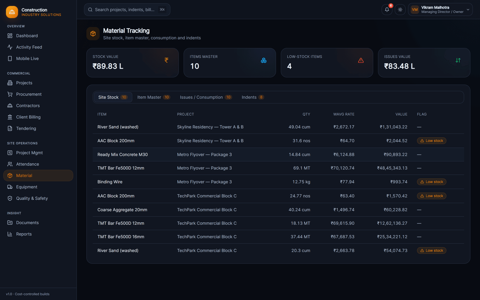 Material tracking screen with stock value, item master and low-stock KPIs and project-wise site stock balances with low-stock flags