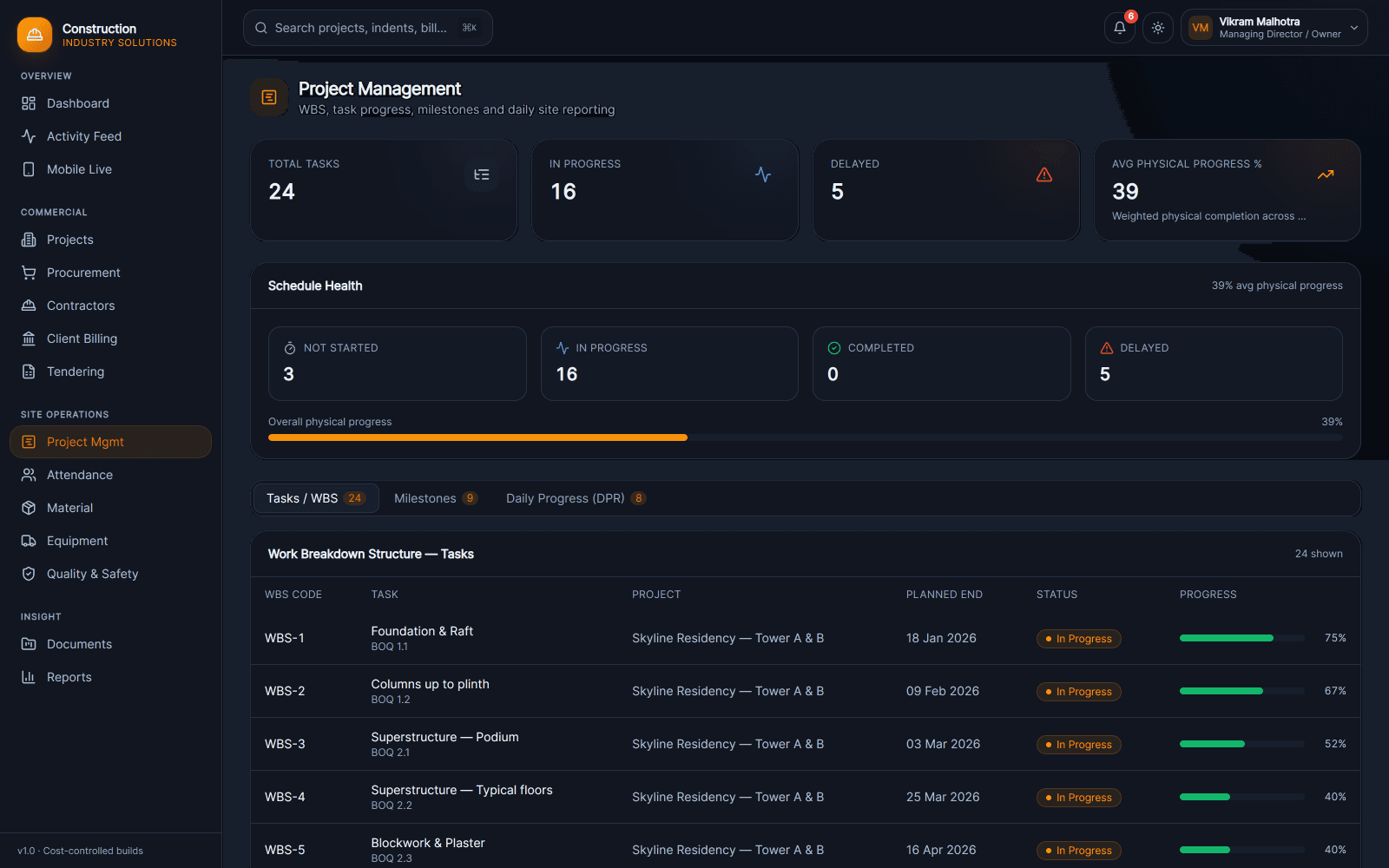 Project management screen with task, schedule-health and physical-progress KPIs and a work-breakdown-structure task list with per-task progress bars