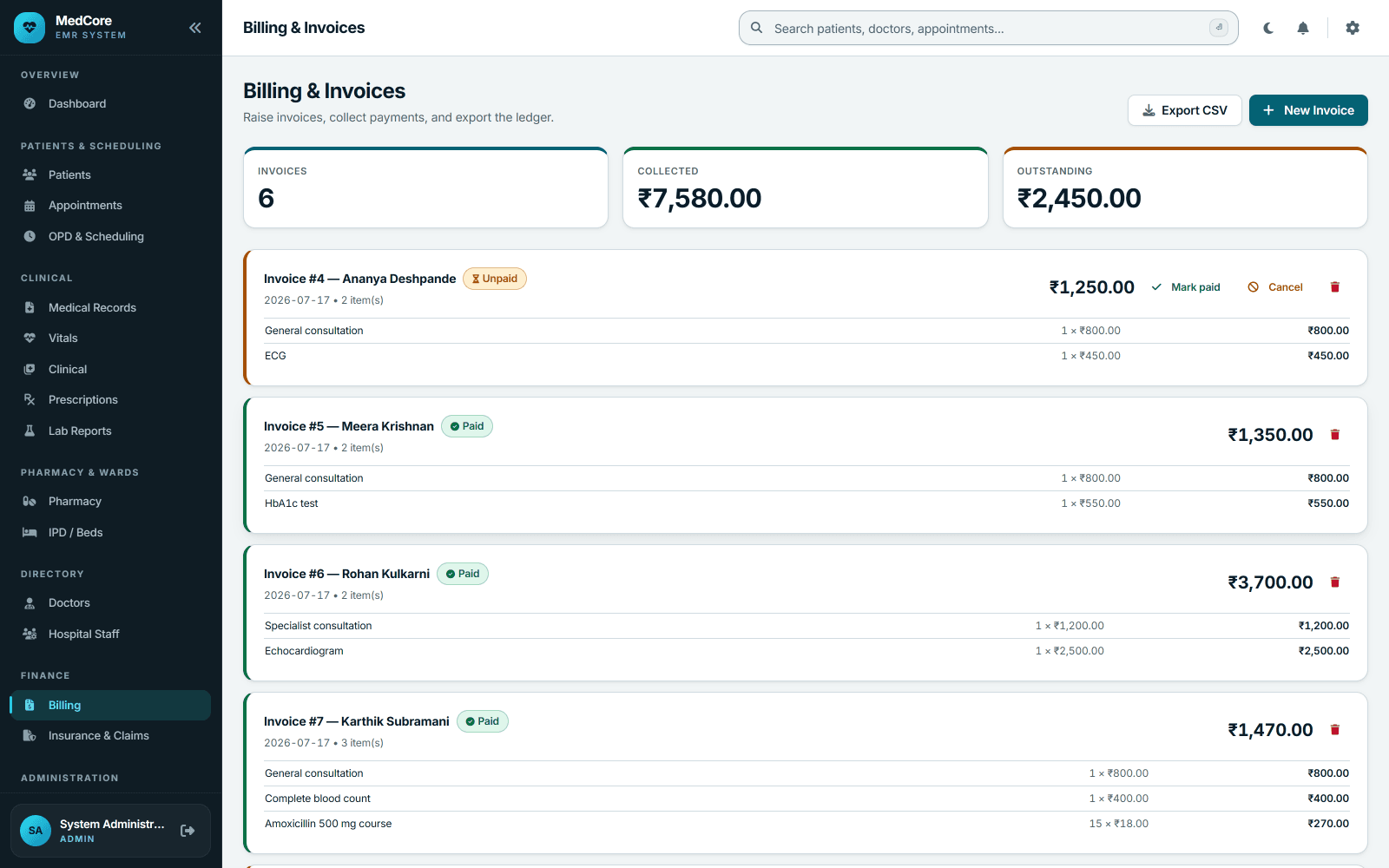Billing screen of MedCore EMR, one of TechCrest's subscription products, showing invoices with collected and outstanding totals and paid or unpaid status