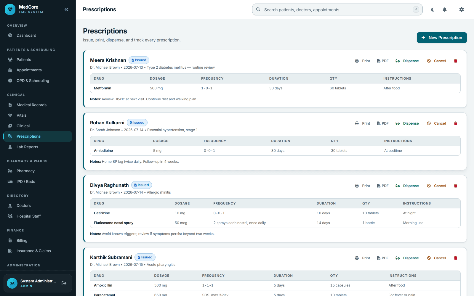 MedCore EMR prescriptions screen showing issued prescriptions with drug, dosage, frequency, duration, quantity and instructions