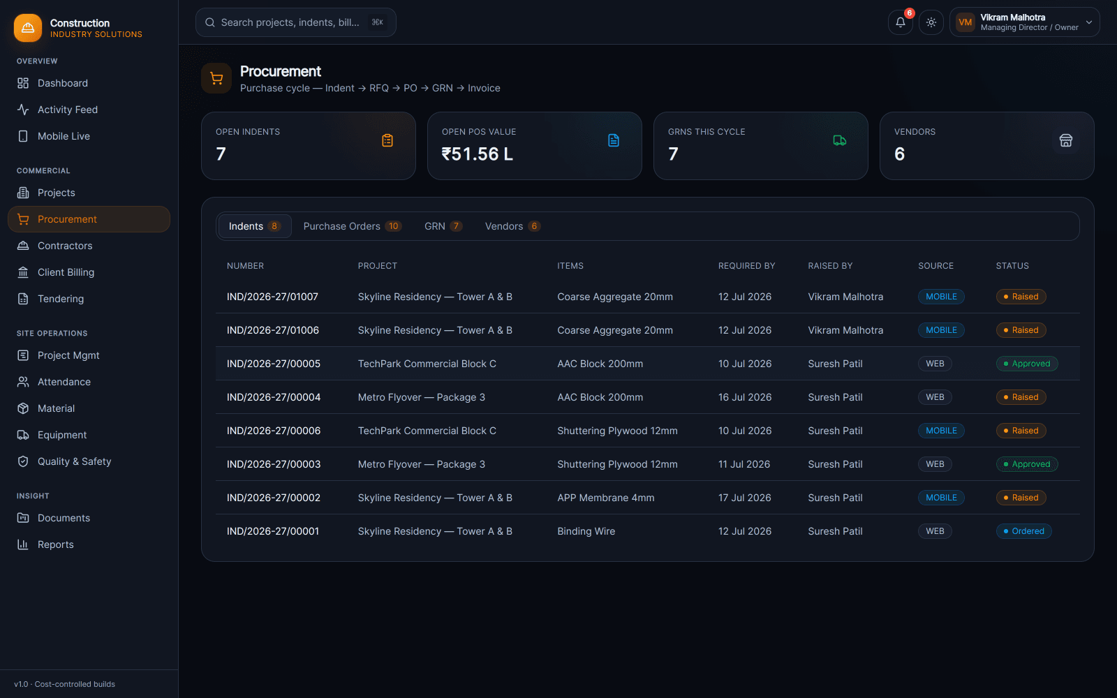 Construction ERP procurement screen with open indents, open PO value, GRN and vendor KPIs above an indent register tracking items from raised to ordered